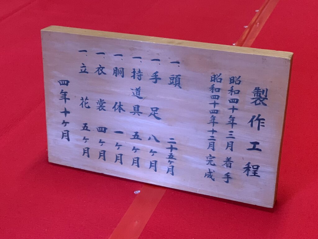 等身大ひな人形制作期間